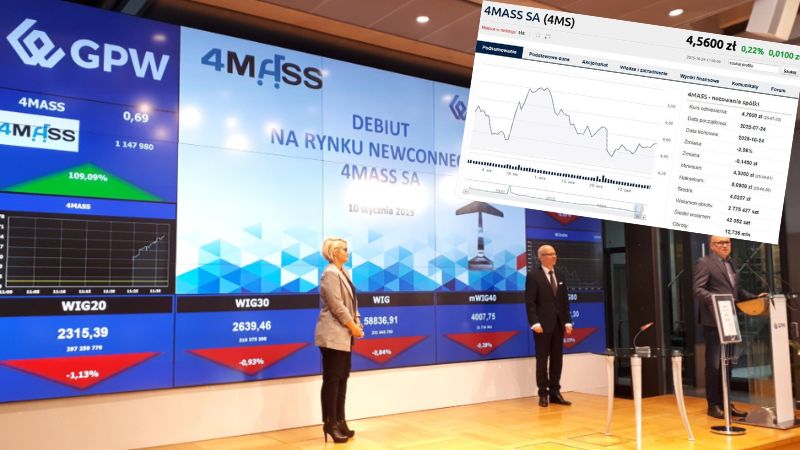 4mass bankier6