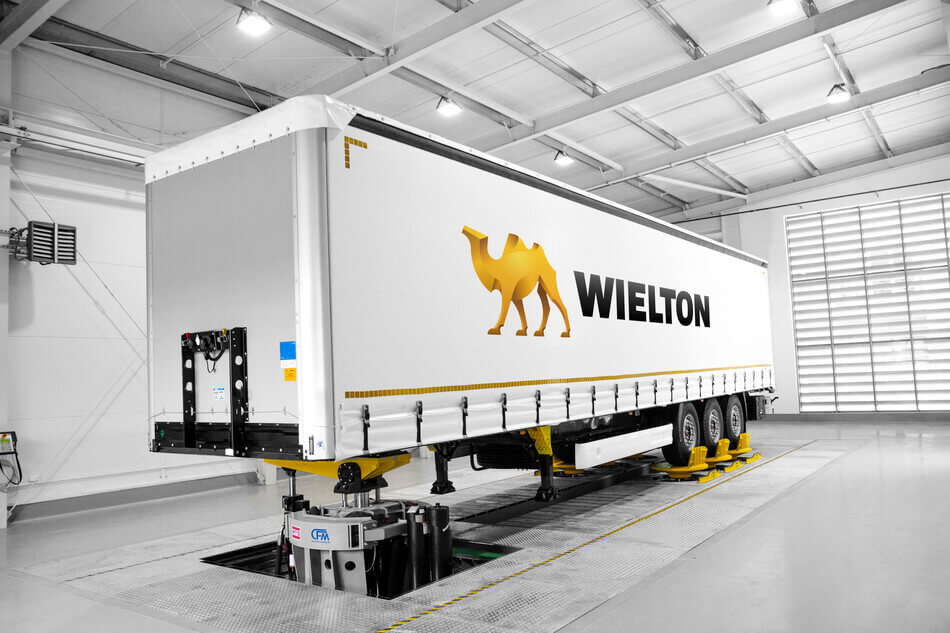 Strategie inwestycyjne dla akcji Wielton