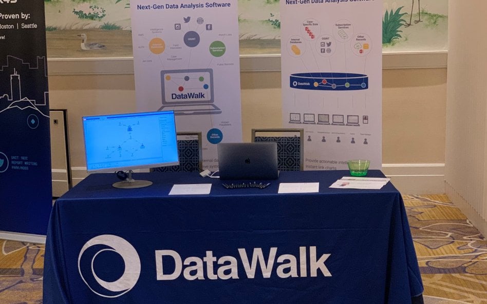 Czynniki wpływające na kurs “DataWalk Bankier”