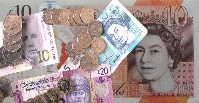 Dlaczego kurs funta PLN (GBP/PLN) się zmienia?