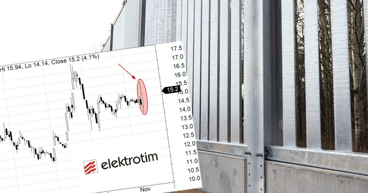 elektrotim akcje2