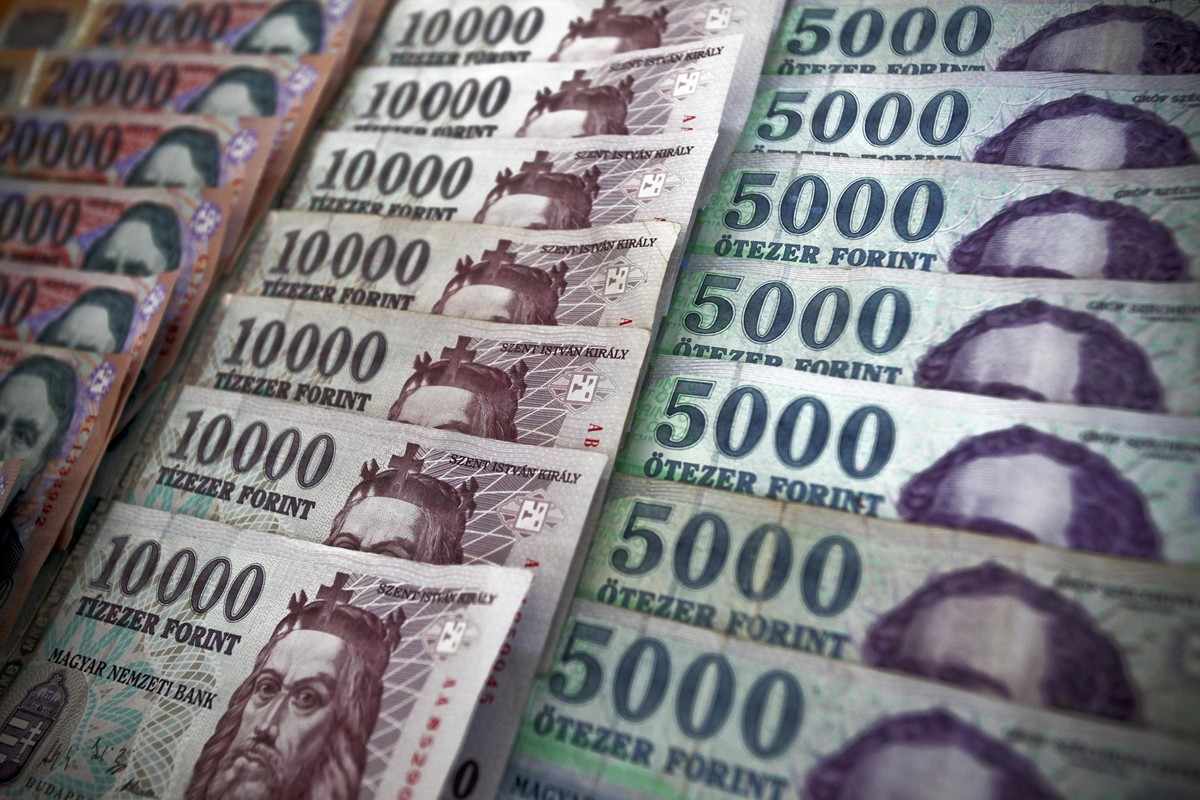 Analiza techniczna i trendy kursu