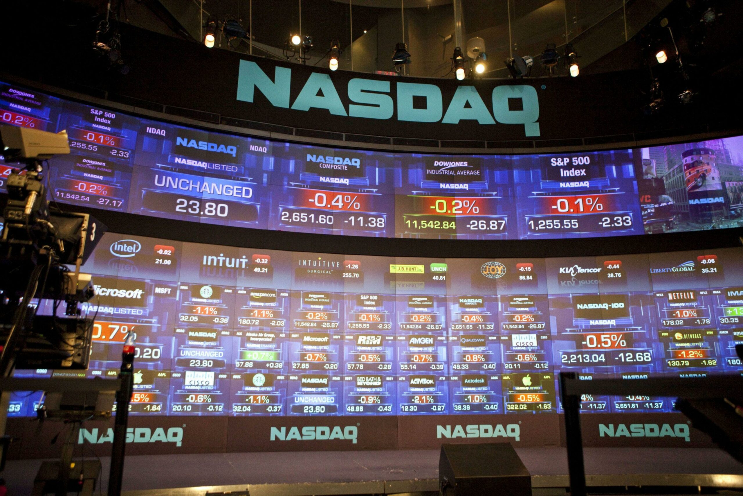 Mocne strony inwestowania związane z Nasdaq