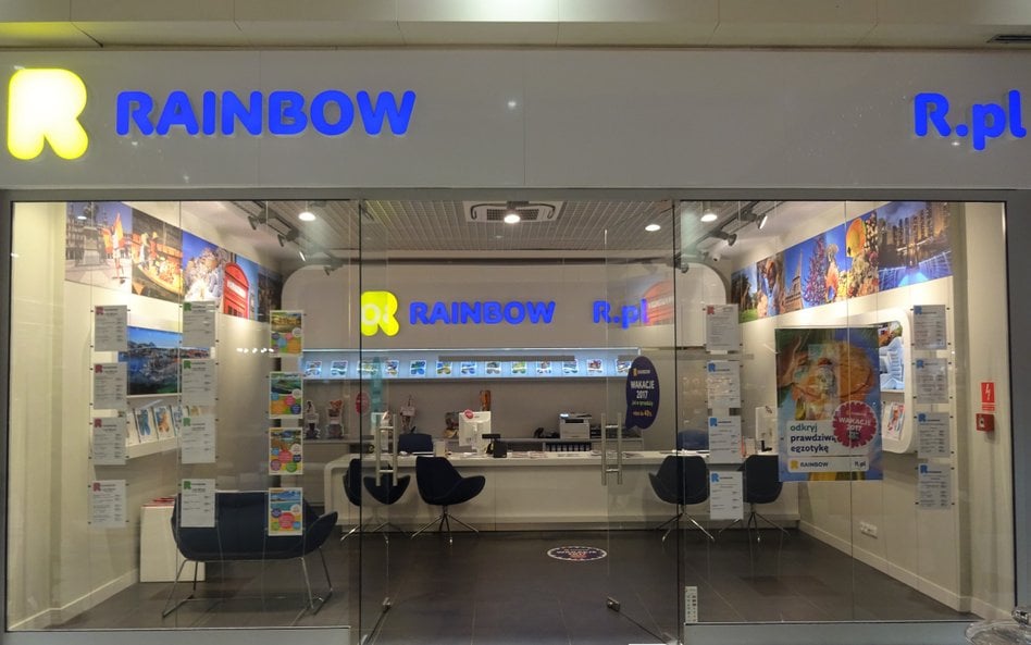 Fundamenty Rainbow – mocne strony i wyzwania