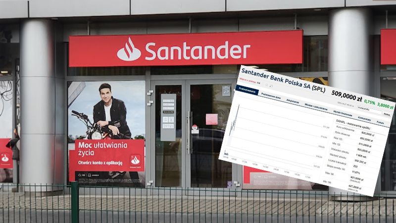 santander notowania7