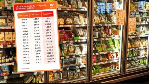 Dlaczego VAT na żywność jest zróżnicowany