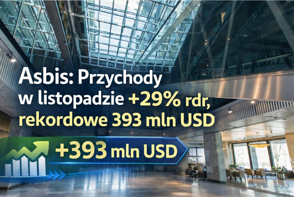Asbis notuje rekordowy listopad. Przychody wzrosły o 29 proc. rdr