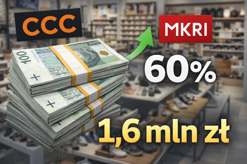 CCC zwiększa zaangażowanie w MKRI. Przejęcie kontroli za 1,6 mln zł