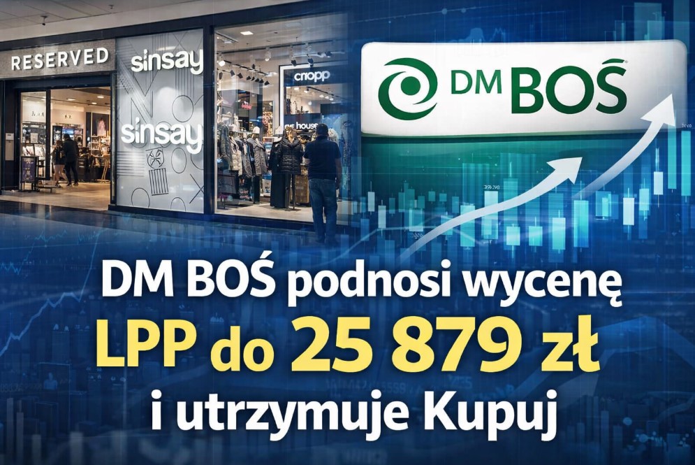 DM BOŚ wyraźnie podnosi wycenę akcji LPP do 25 879 zł