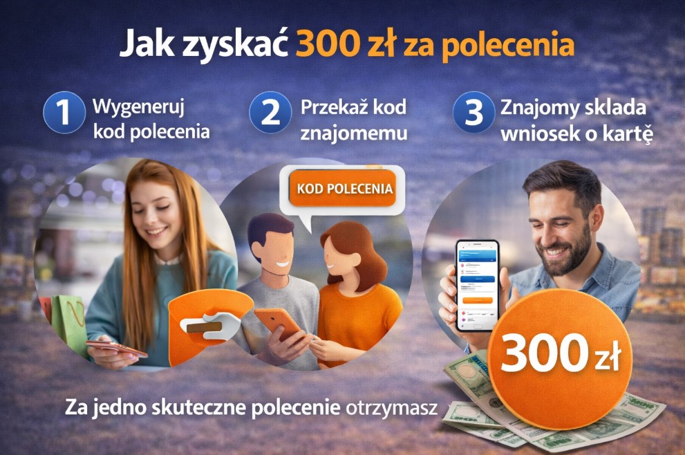 Jak zyskać 300 zł za polecenia