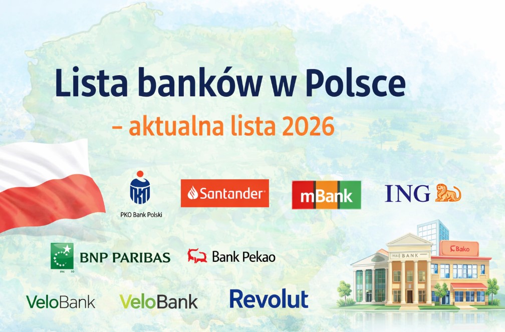 Lista banków w Polsce