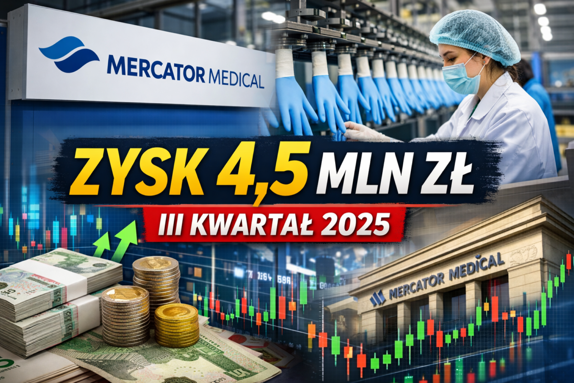Mercator Medical zyskiem 4,5 mln zł w III kwartale 2025 – wyraźna poprawa wyników