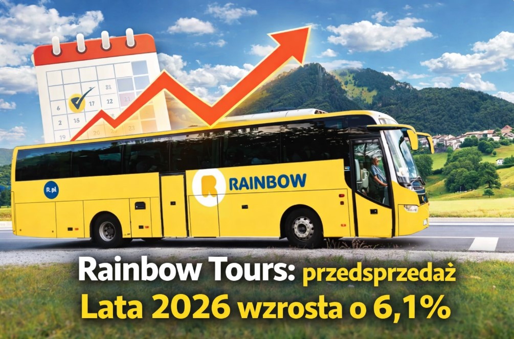 Rainbow Tours notuje wzrost przedsprzedaży oferty Lato 2026