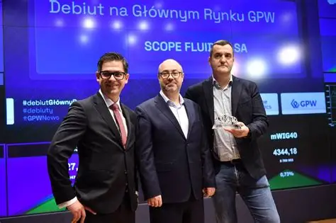 Scope Fluidics SA