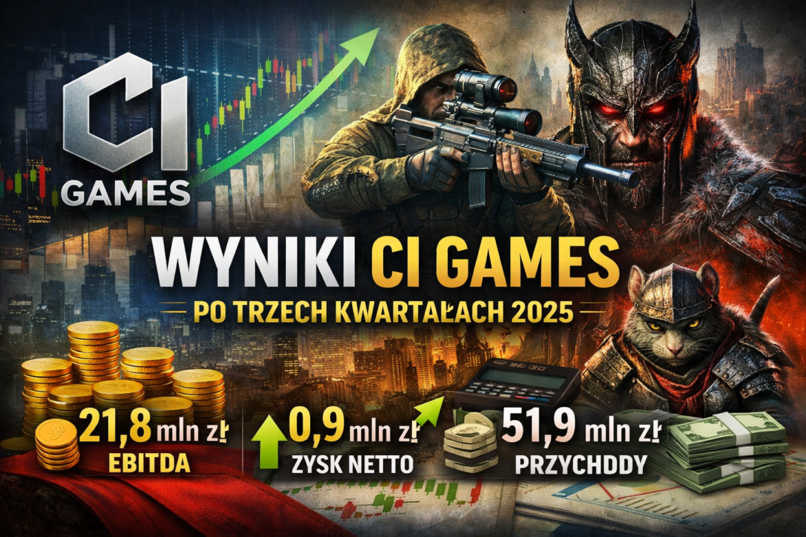 Wyniki finansowe CI Games po trzech kwartałach 2025 roku – stabilność mimo niższej sprzedaży