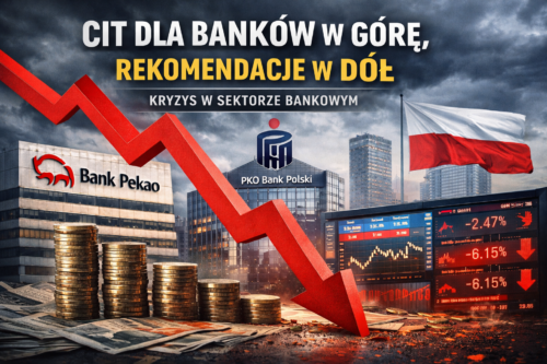 CIT dla banków w górę, rekomendacje w dół – sektor bankowy pod presją po decyzji prezydenta