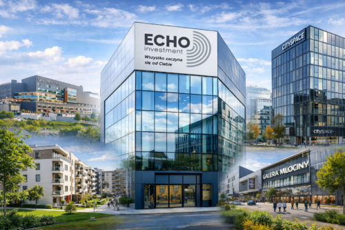 Echo Investment SA Akcje