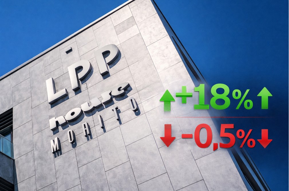 LPP: 18-procentowy wzrost przychodów w IV kwartale, sprzedaż LFL nieznacznie poniżej zera