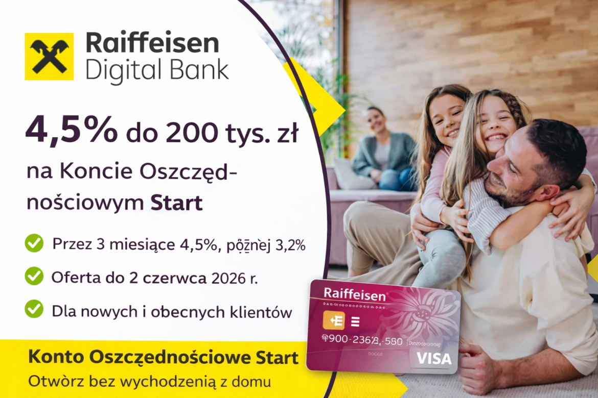 4,5% do 200 tys. zł na Koncie Oszczędnościowym Start w Raiffeisen Digital Banku